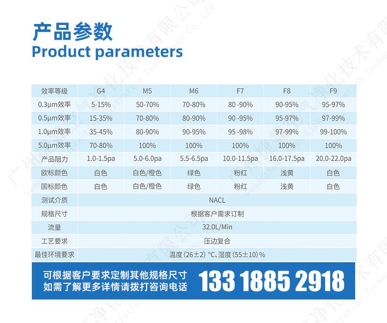 袋式過(guò)濾器卷料