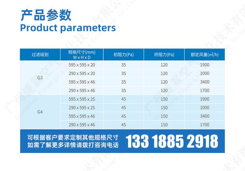 初效板式過濾器