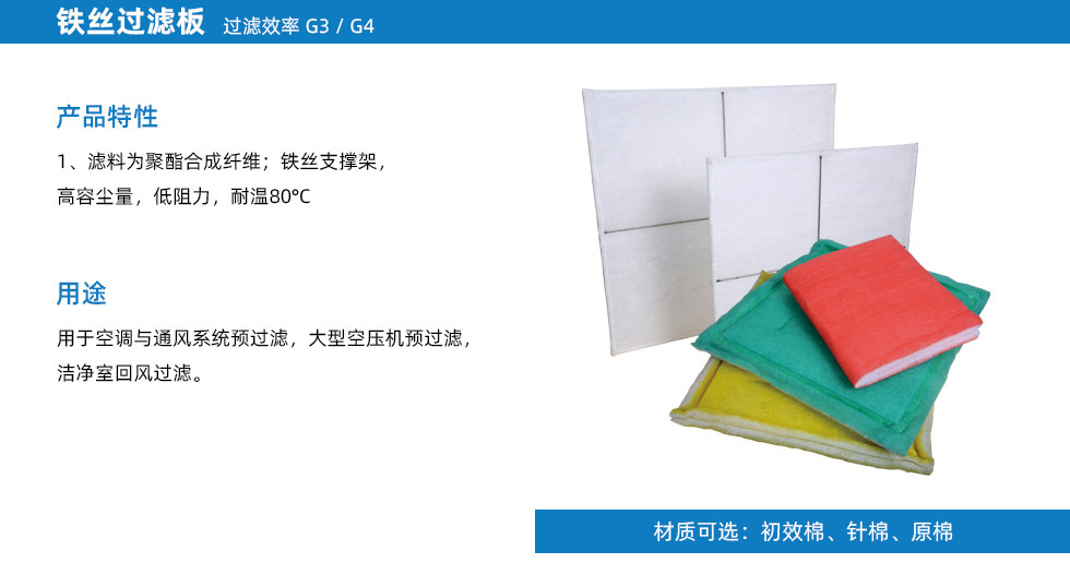 噴房進(jìn)氣過(guò)濾網(wǎng)墊